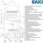 Настенный котел BAXI ECO 4s 24 ✓ Два раздельных теплообменника ✓ Двухконтурный ✓ Открытая камера сгорания ✓ Низкотемпературный