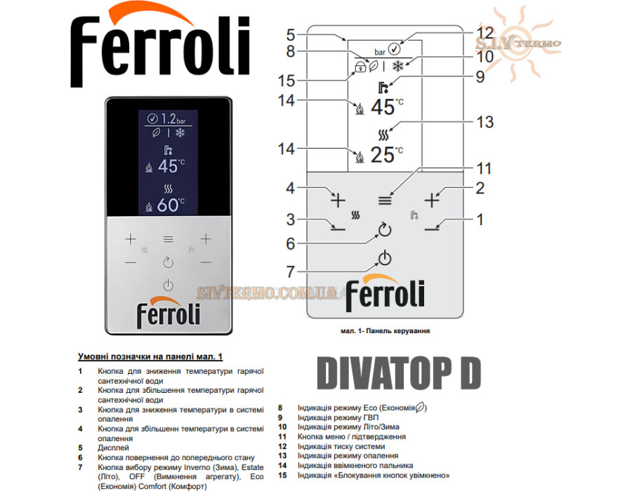 Настінний газовий котел Ferroli DIVATOP D H F24 M ☼ 3х-ходовий клапан ☼ Закрита камера згоряння ☼ Сенсорна панель ☼ Італія