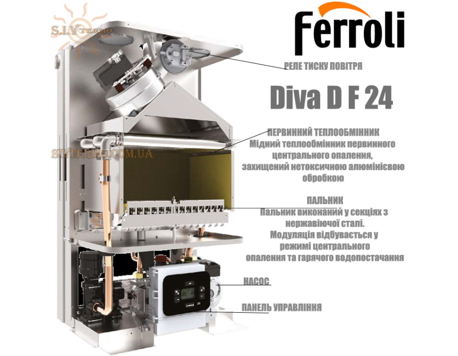 Настенный газовый котел Ferroli Diva D F 24 ☼ Закрытая камера сгорания ☼ ECO/COMFORT ☼ Два раздельных теплообменника ☼ Италия