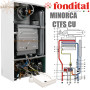 Настенный газовый котел FONDITAL MINORCA CTFS 24 CU ☼ Закрытая камера сгорания ☼ Глубина всего 250 мм ☼ Два раздельных теплообменника ☼ Италия