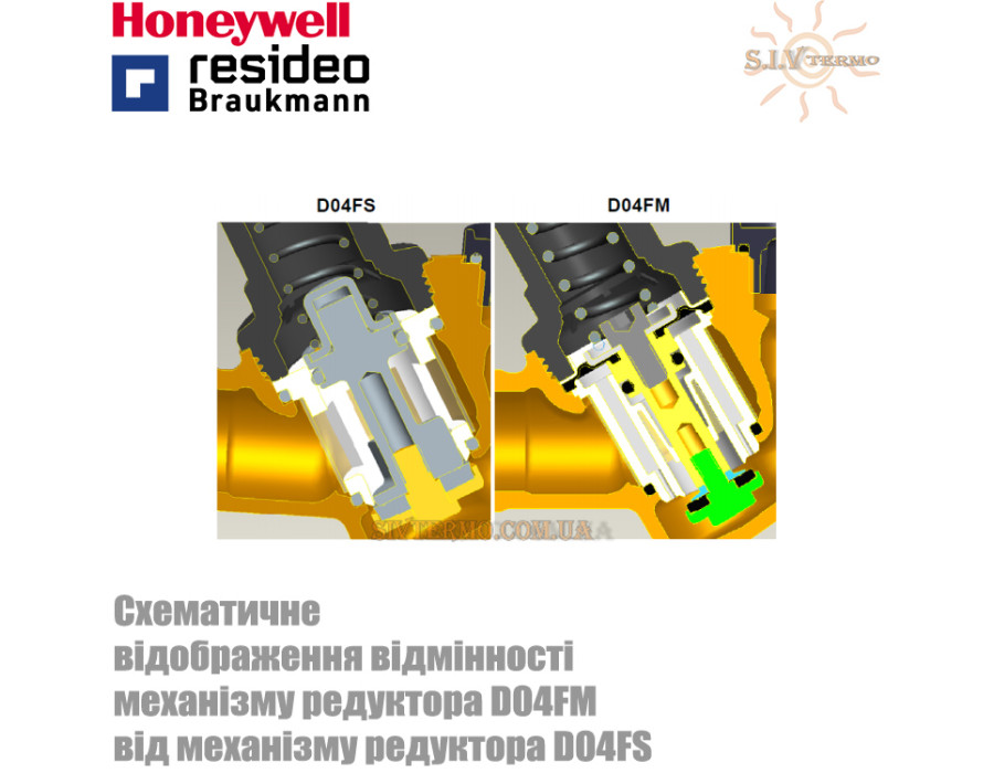 Редуктор давления воды Honeywell ✓ Resideo Braukmann ✓ D04FM-3/4A ✓ Наружная резьба ✓ Горячая вода, холодная вода ✓ США-Германия
