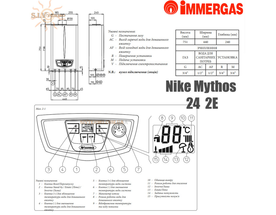 Газовый котел IMMERGAS ✓ Nike Mythos 24 2 E ✓ Навесной ✓ Открытая камера сгорания ✓ Стальной теплообменник ✓ Италия