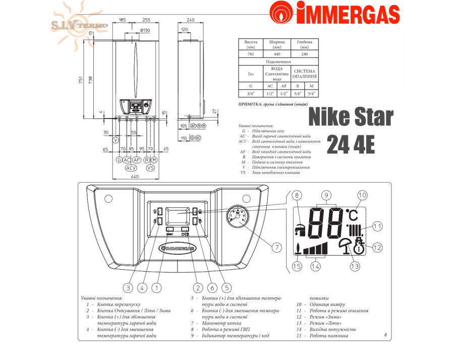 Газовый котел IMMERGAS ✓ Nike Star 24 4E ✓ 24 кВт ✓ Навесной ✓ Открытая камера сгорания ✓ Битермический теплообменник ✓ Италия