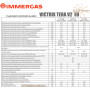 Газовый конденсационный котел IMMERGAS ✓ VICTRIX TERA V2 28 EU ✓ Отопление – 24 кВт, ГВС – 28 кВт ✓ Навесной ✓ Закрытая камера сгорания ✓ Раздельный теплообменник ✓ Италия