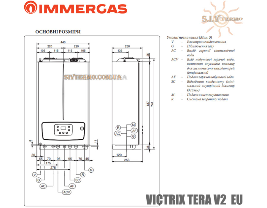 Газовый конденсационный котел IMMERGAS ✓ VICTRIX TERA V2 28 EU ✓ Отопление – 24 кВт, ГВС – 28 кВт ✓ Навесной ✓ Закрытая камера сгорания ✓ Раздельный теплообменник ✓ Италия
