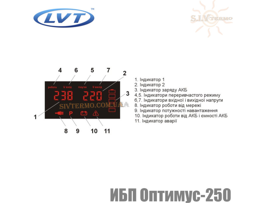Источник бесперебойного питания ЛВТ ОПТИМУС-250 ✓ Чистый синус ✓ Номинальная мощность 250 VA ✓ Line-Interactive ✓ Украина Львов
