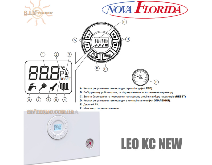 Настенный котел Nova Florida LEO KC NEW 24 ✓ Стальной теплообменник ✓ Двухконтурный ✓ Конденсационный 1:5 ✓ Италия 