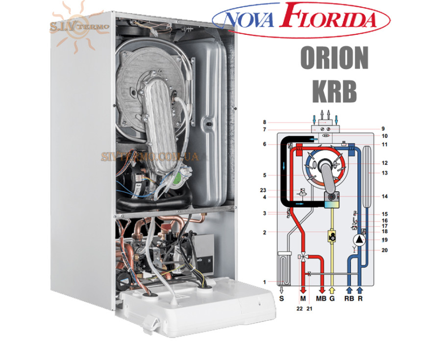 Настенный котел Nova Florida ORION CONDENSING KRB ✓ 24 кВт ✓ Теплообменник из нержавеющей стали и технополимеров ✓ Одноконтурный ✓ Конденсационный 1:9 ✓ Италия 