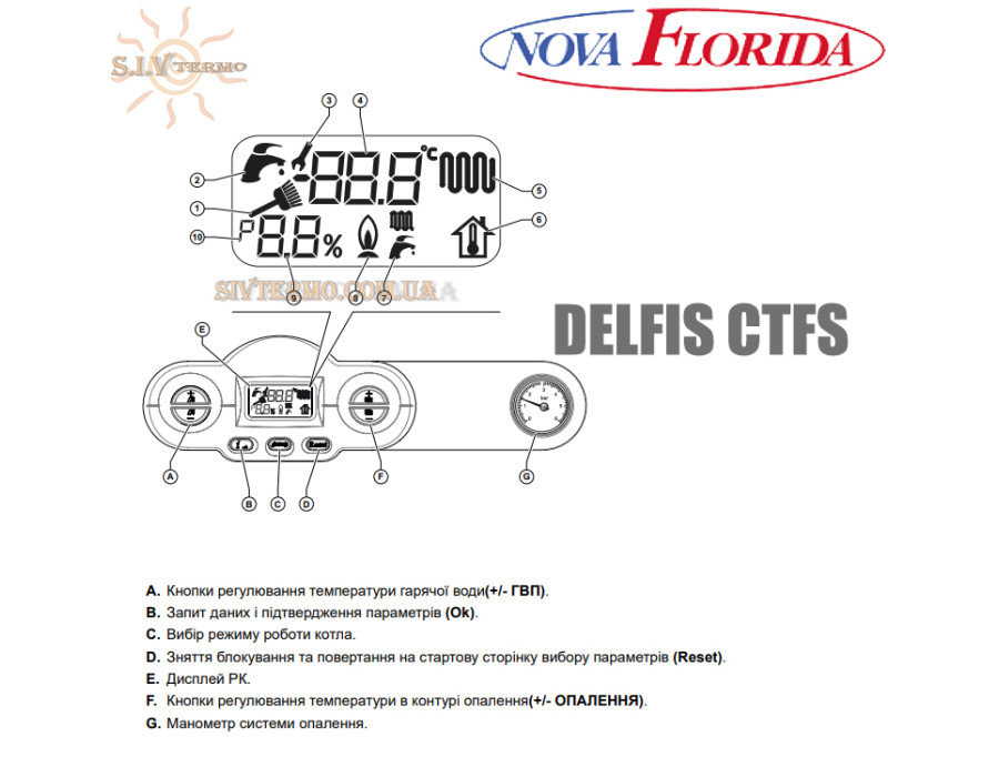 Настенный газовый котел Nova Florida DELFIS CTFS 40 ☼ Закрытая камера сгорания ☼ Два раздельных теплообменника ☼ Италия