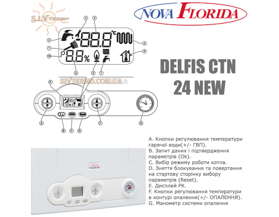 Настенный газовый котел Nova Florida DELFIS CTN 24 NEW ☼ Открытая камера сгорания ☼ Глубина всего 250 мм ☼ Два раздельных теплообменника ☼ Италия