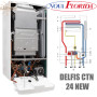 Настенный газовый котел Nova Florida DELFIS CTN 24 NEW ☼ Открытая камера сгорания ☼ Глубина всего 250 мм ☼ Два раздельных теплообменника ☼ Италия