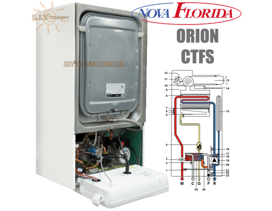 Настенный газовый котел Nova Florida ORION CTFS 24 ☼ Закрытая камера сгорания ☼ Сенсорный дисплей ☼ Функция comfort ☼ Италия