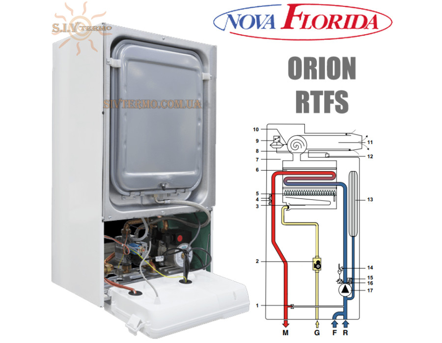 Настенный газовый котел Nova Florida ORION RTFS 24 ☼ Закрытая камера сгорания ☼ Сенсорное управление ☼ Недельное программирование ☼ Одноконтурный ☼ Италия