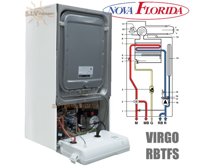 Настенный газовый котел Nova Florida VIRGO RBTFS 24 ☼ Закрытая камера сгорания ☼ Сенсорное управление ☼ 3-ходовой клапан ☼ Одноконтурный ☼ Италия