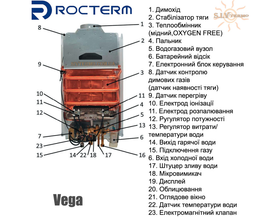 Газовая колонка Rocterm ✓ ВПГ-10 АЕ 010 Vega ✓ Открытая камера сгорания ✓ Работа от батареек ✓ Китай