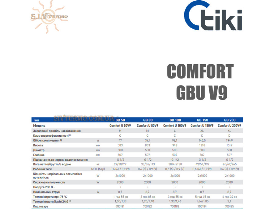 Электрический бойлер Тики ☼ GBU 50 V9 ☼ COMFORT U ☼ 47 литров ☼ Вертикальная или Горизонтальная установка ☼ Сербия