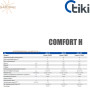 Бойлер Тики ☼  Comfort H 50 V9 ☼ Объем 47 литров ☼ Сухой ТЭН ☼ Горизонтальный монтаж ☼ 2000 Вт ☼ Сербия