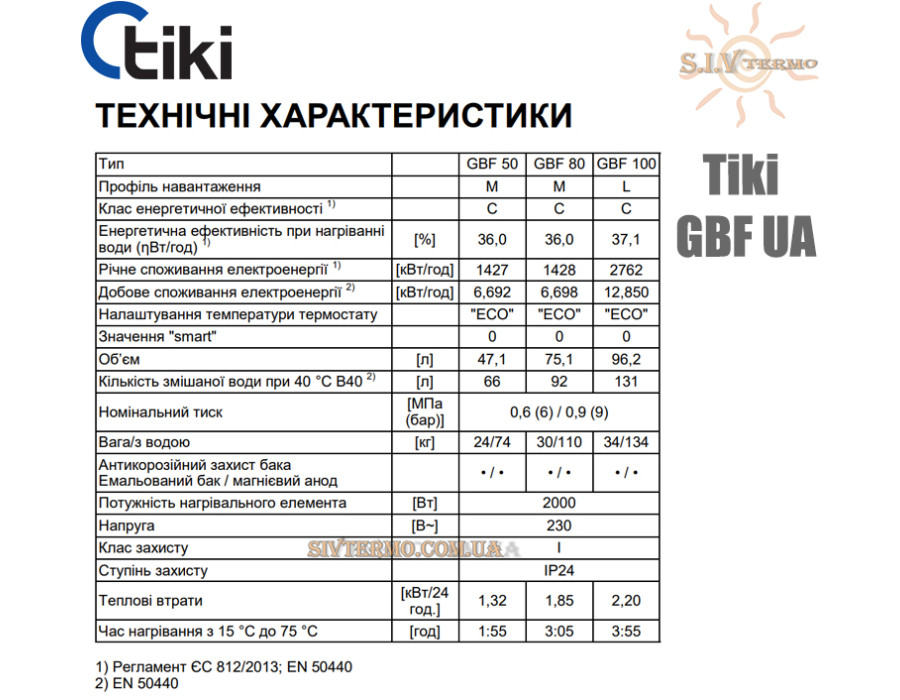 Бойлер Tiki ☼ GBF 50 UA ☼ Объем 50 литров ☼ Сухой ТЭН ☼ Вертикальный монтаж ☼ 2000 Вт ☼ Сербия