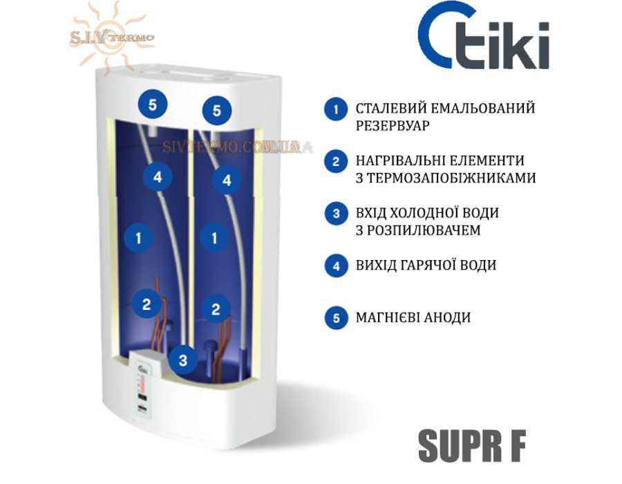 Бойлер Тики ☼ Supr F 100V9 ☼ Superb line ☼ Объем 98,1 литров ☼ Универсальный монтаж ☼ Плоский ☼ 2000 Вт ☼ Сербия