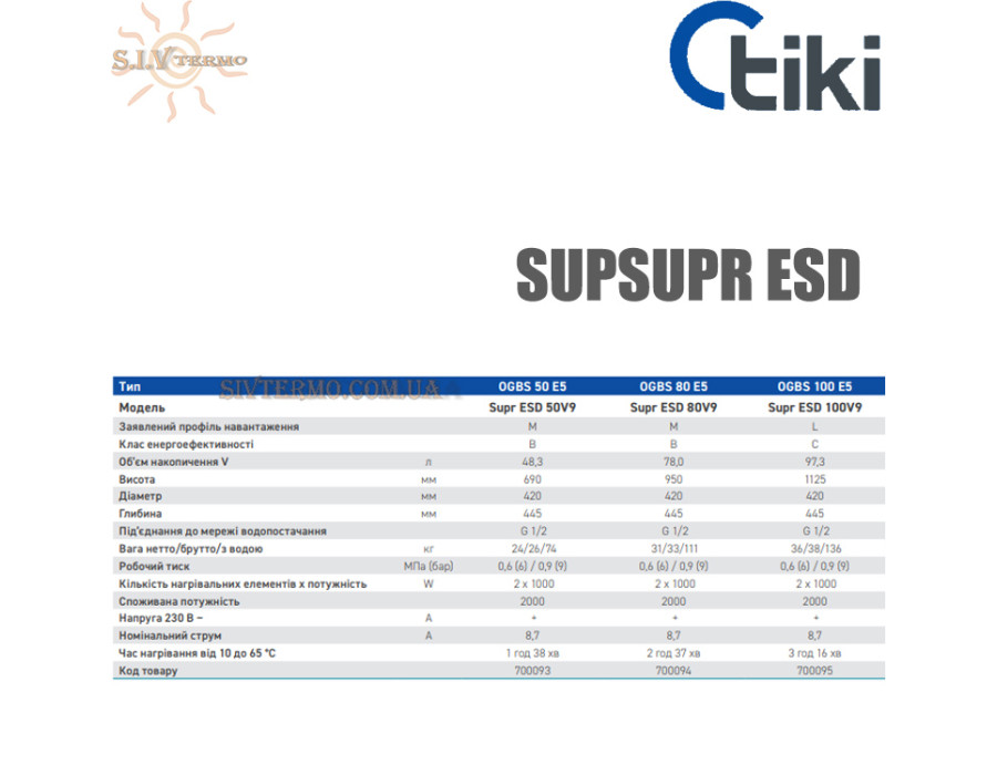 Бойлер ТІКІ ☼ Supr ESD 50V9 ☼ Об'єм 48,3 літри ☼ Функція SMART ☼ Вертикальний монтаж ☼ Кубічної форми ☼ 2000 Вт ☼ Сербія