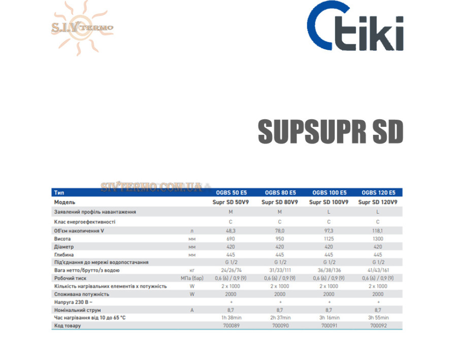 Бойлер ТІКІ ☼ Supr SD 50V9 ☼ Об'єм 48,3 літри ☼ Вертикальний монтаж ☼ Кубічної форми ☼ 2000 Вт ☼ Сербія