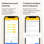 Terneo SX ✔ Wi-Fi-термостат ✔ Белая индикация ✔ Сенсорные кнопки ✔ Для теплого пола ✔ Для инфракрасных панелей ✔ Для конвекторов ✔ Белый ✔ Тернео Украина