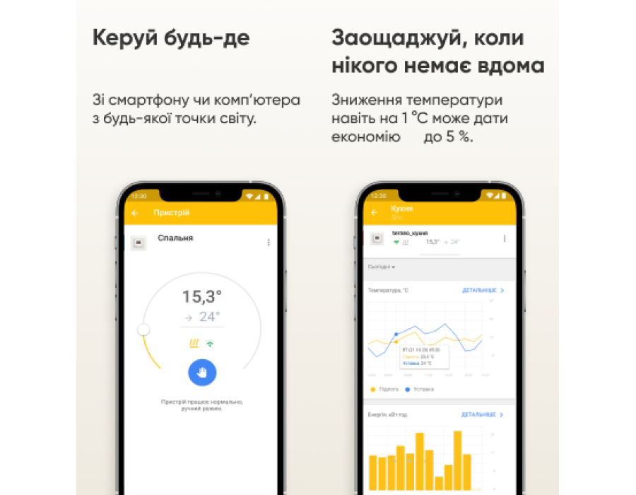 Terneo SX ✔ Wi-Fi-термостат ✔ Белая индикация ✔ Сенсорные кнопки ✔ Для теплого пола ✔ Для инфракрасных панелей ✔ Для конвекторов ✔ Белый ✔ Тернео Украина