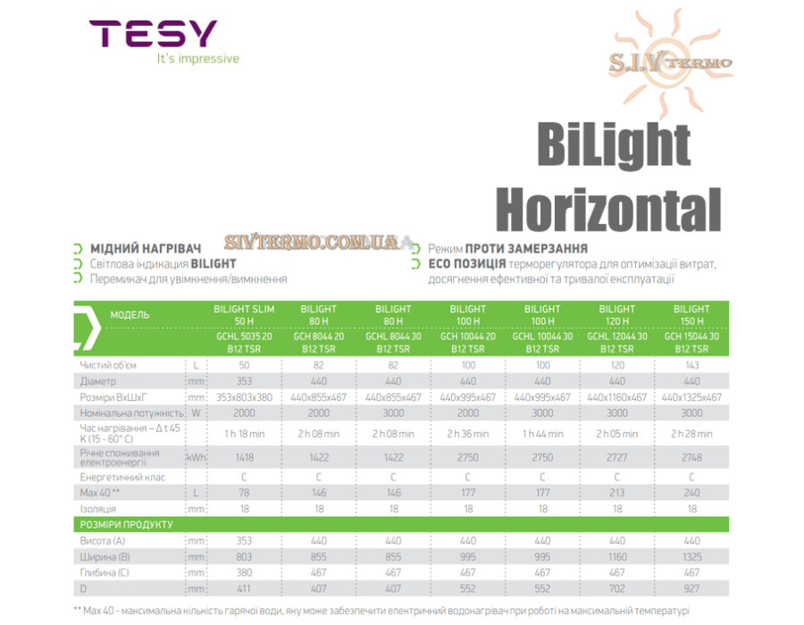 Бойлер TESY ☼ GCH 503520 B12 TSR ☼ Объем 50 литров ☼ Серия Bilight Horizontal ☼ Горизонтальный ☼ Подключение нижнее ☼ 2000 Вт ☼ Болгария