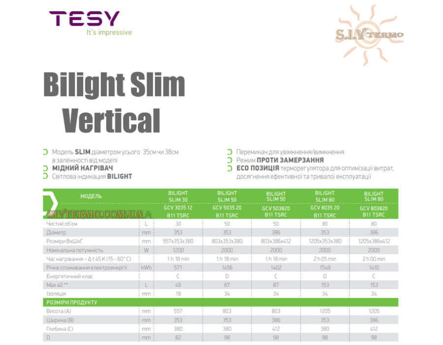 Бойлер TESY ☼ GCV 803520 B11 TSR ☼ Обсяг 80 літрів ☼ Серія Bilight Slim Vertical ☼ Накопичувальний ☼ Навісний ☼ 2000 Вт ☼ Болгарія