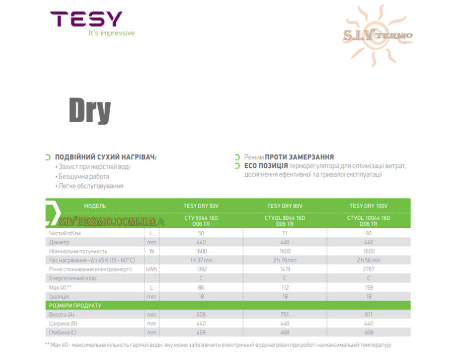 Бойлер TESY ☼ CTV 50 44 16D D06 TR ☼ Объем 50 литров ☼ Серия Dry ☼ Сухой ТЭН ☼ Вертикальный ☼ 1600 Вт ☼ Болгария