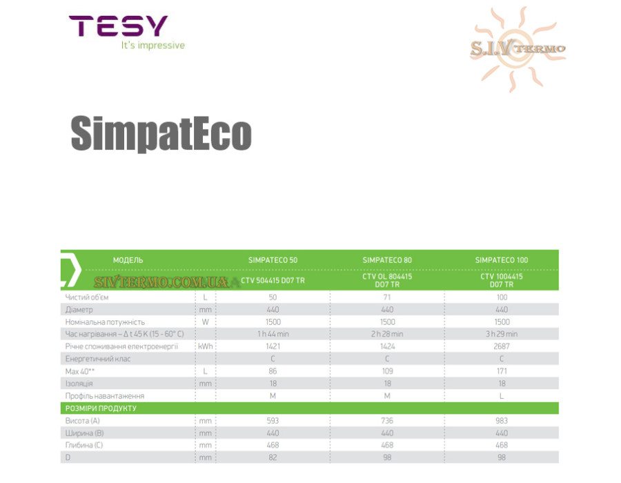 Бойлер TESY ☼ CTV OL 504415 D07 TR ☼ Объем 50 литров ☼ Серия SimpatEco ☼ Медный ТЭН ☼ Вертикальный ☼ 1500 Вт ☼ Болгария
