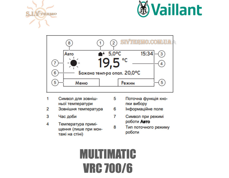 Погодозависимый регулятор Vaillant multiMATIC VRC 700/6 ✔ По температуре наружного воздуха ✔ Дисплей ✓ Германия – Словакия