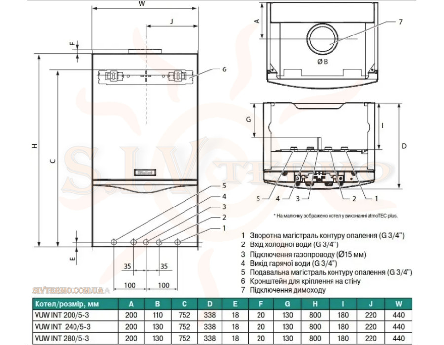 Настінний котел Vaillant atmoTEC ✓ Серія: Pro ✓ VUW 280/5-3 ✓ Потужність: 28 кВт ✓ Два роздільні теплообмінники ✓ Двоконтурний ✓ Відкрита камера згоряння ✓ Німеччина - Словаччина