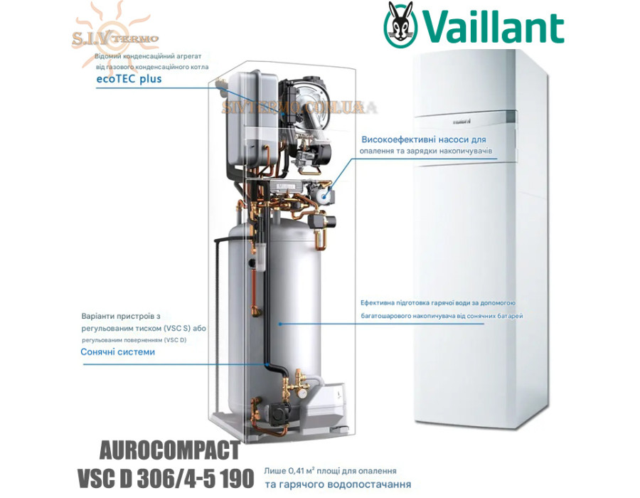 Настенный котел Vaillant auroCOMPACT ✓ VSC D 306/4-5 190 ✓ Конденсационный ✓ Двухконтурный ✓ Мощность: 32,5 кВт ✓ Напольный ✓ Германия