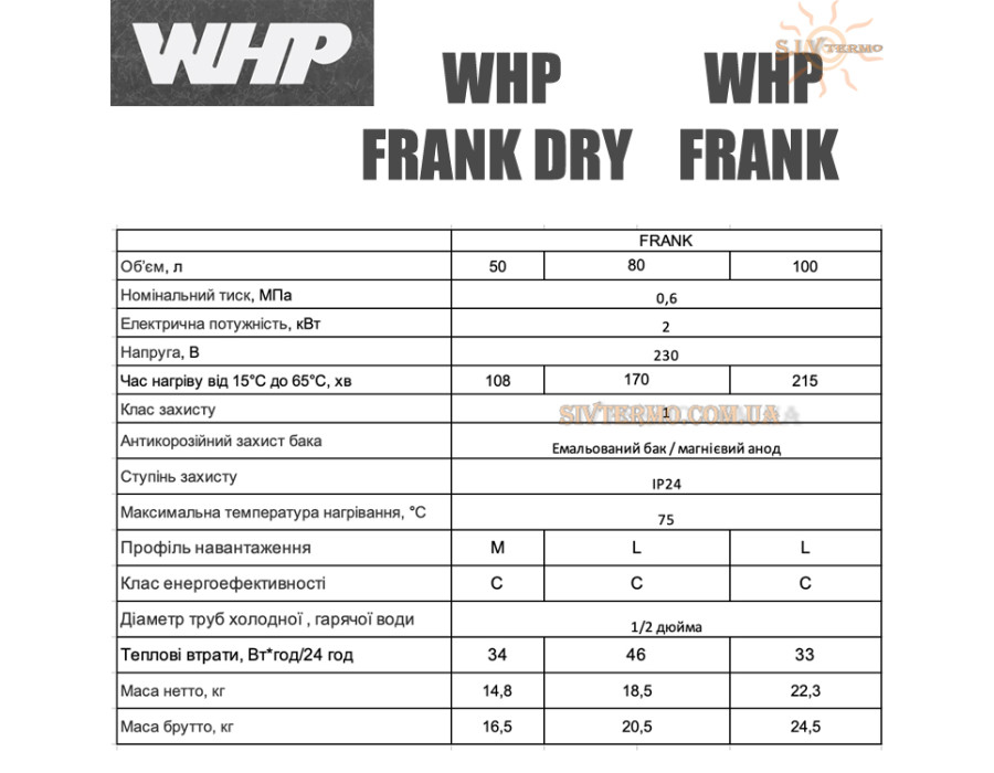 Бойлер NovaTec ☼ WHP-FD-100 ☼ Объем 100 литров ☼ Серия FRANK DRY ☼ Плоский ☼ Сухой ТЭН ☼ LED-дисплей ☼ Мощность: 2000 Вт ☼ Одесса - Украина