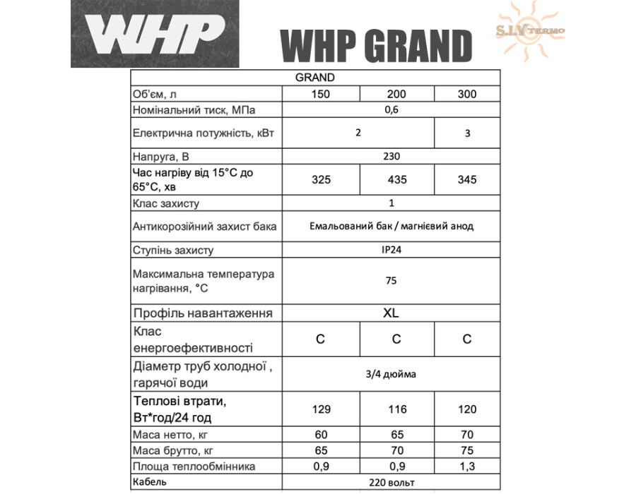 Бойлер NovaTec ☼ WHP-T 150 ☼ Об'єм 150 літрів ☼ Серія GRAND ☼ Накопичувальний ☼ Вертикальний ☼ Потужність: 2000 Вт ☼ Одеса - Україна