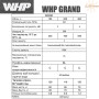 Бойлер NovaTec ☼ WHP-T 150 ☼ Об'єм 150 літрів ☼ Серія GRAND ☼ Накопичувальний ☼ Вертикальний ☼ Потужність: 2000 Вт ☼ Одеса - Україна