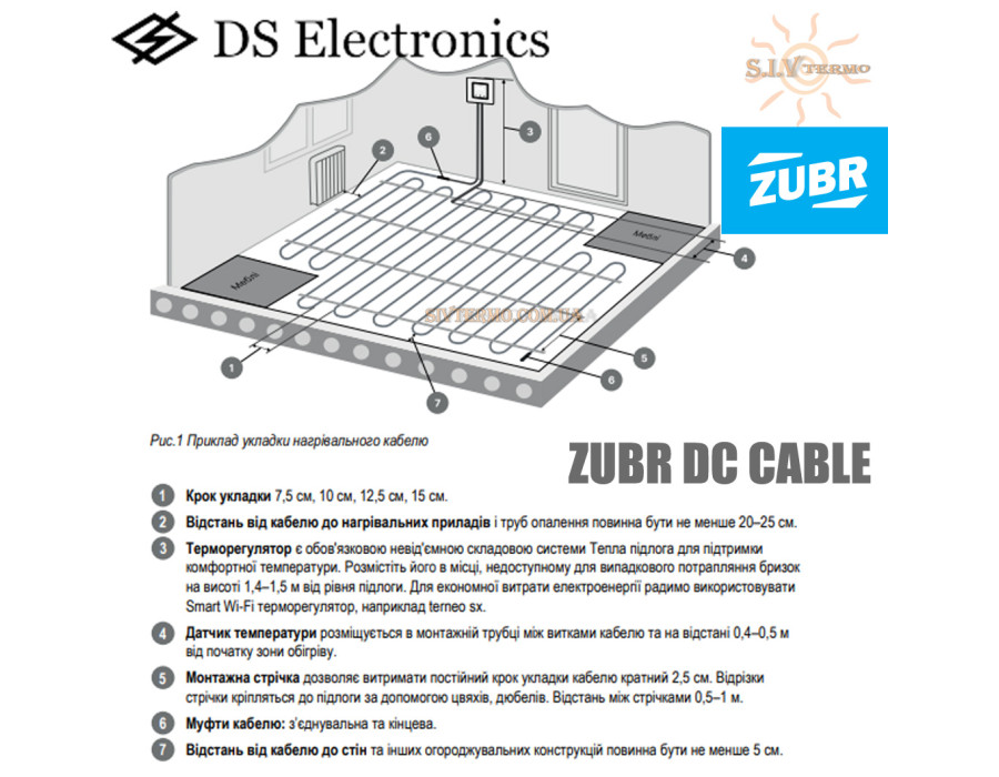 Нагревательный кабель для теплого пола ✔ ZUBR DC Cable ✔ Мощность 1070 Вт ✔ 63 метра ✔ Обе жилы в кабеле являются греющими ✔ Польша - Украина
