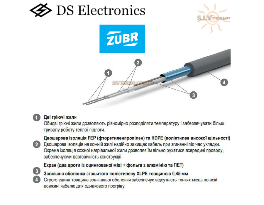 Нагревательный кабель для теплого пола ✔ ZUBR DC Cable ✔ Мощность 1070 Вт ✔ 63 метра ✔ Обе жилы в кабеле являются греющими ✔ Польша - Украина