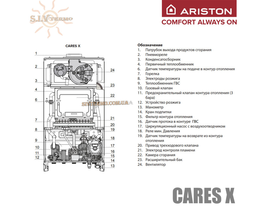 Настенный газовый котел Ariston CARES X 24 FF NG ☼ Закрытая камера сгорания ☼ Два раздельных теплообменника ☼ Италия