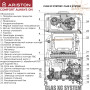 Настенный газовый котел Ariston CLAS XC SYSTEM 24 FF NG NEW ☼ Закрытая камера сгорания ☼ Функция «AUTO» ☼ Италия