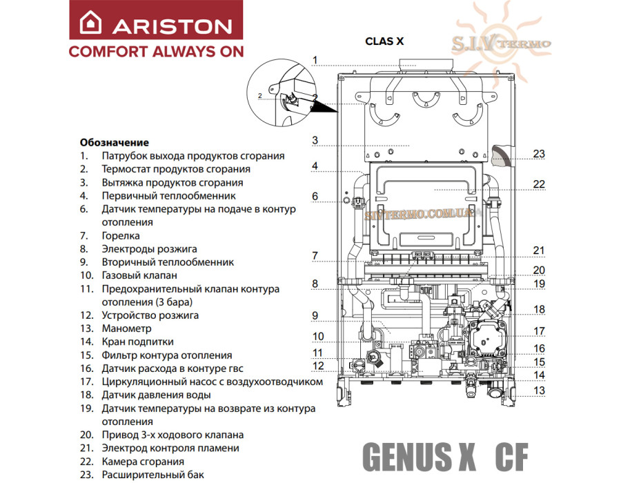 Настенный газовый котел Ariston GENUS X 24 CF NG ☼ Открытая камера сгорания ☼ Функция «AUTO», «КОМФОРТ» ☼ Два раздельных теплообменника ☼ Италия