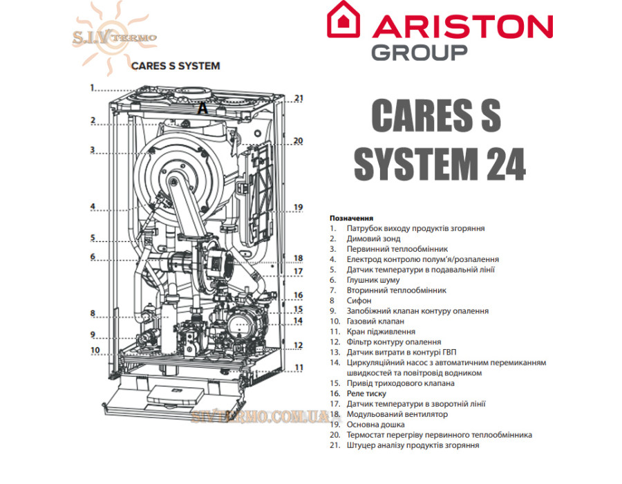 Настенный котел Ariston CARES S SYSTEM 24 ✓ Конденсационный ✓ Одноконтурный ✓ Модуляция 1:5 ✓ Двухскоростной насос ✓ Италия