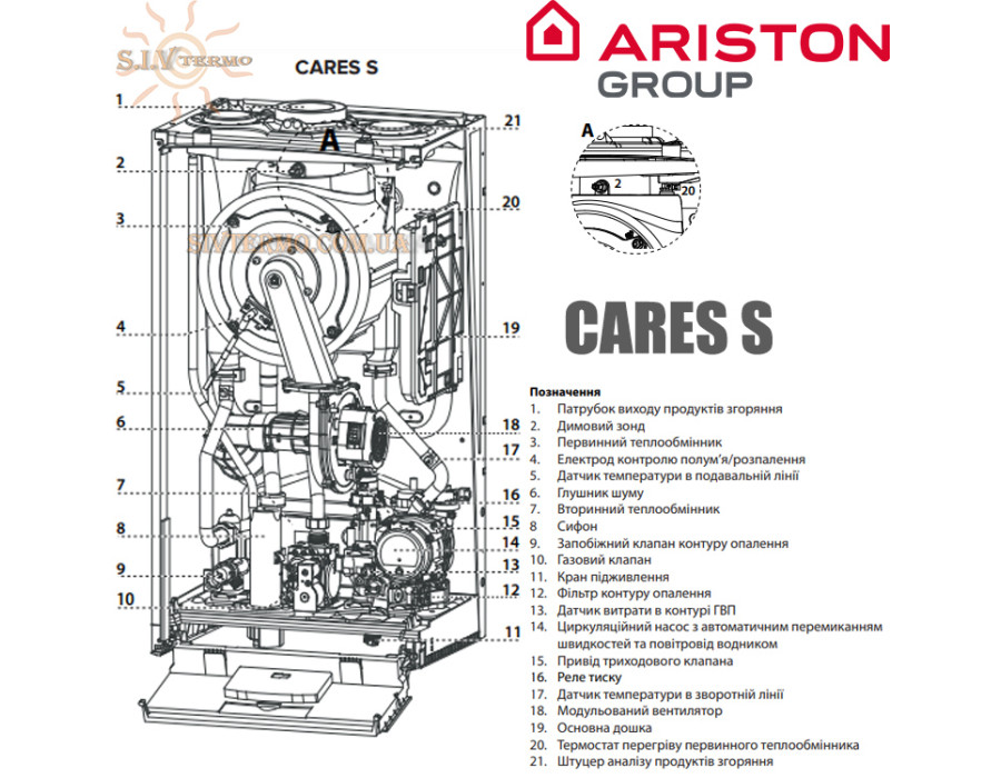 Настенный котел Ariston CARES S 24 NEW ✓ Конденсационный ✓ Двухконтурный ✓ Модуляция 1:5 ✓ Двухскоростной насос ✓ Италия