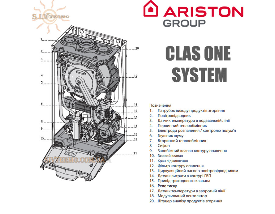 Настенный котел Ariston CLAS ONE 24 ✓ Конденсационный ✓ Двухконтурный ✓ Модуляция 1:7 ✓ Функции Auto, Comfort ✓ Италия