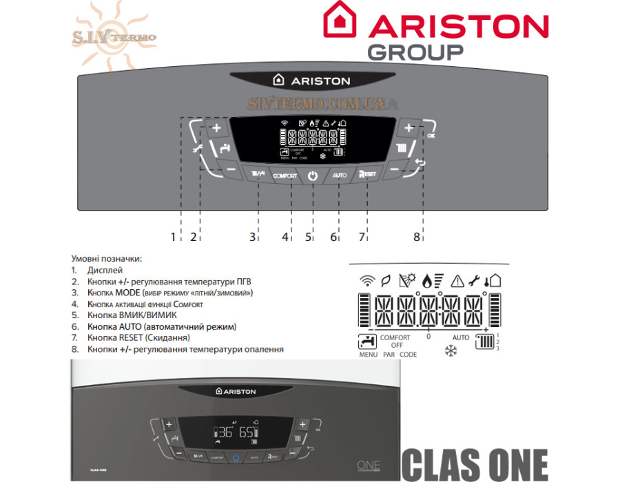 Настенный котел Ariston CLAS ONE SYSTEM 24 ✓ Конденсационный ✓ Одноконтурный✓ Модуляция 1:7 ✓ Частотный насос ✓ Италия