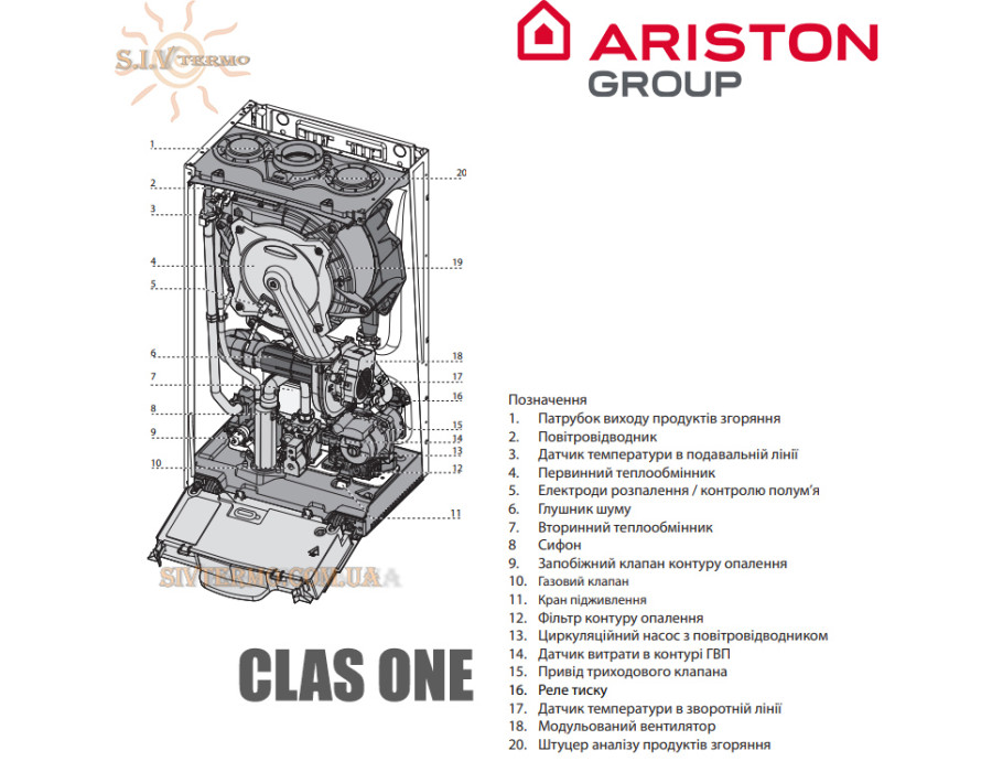 Настенный котел Ariston CLAS ONE 24 ✓ Конденсационный ✓ Двухконтурный ✓ Модуляция 1:7 ✓ Функции Auto, Comfort ✓ Италия