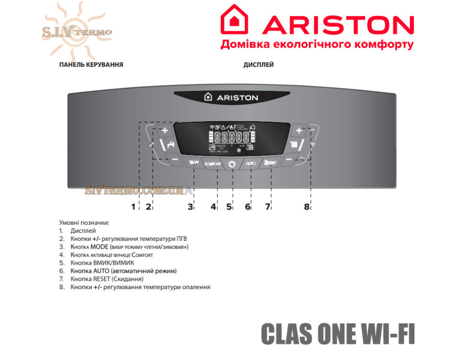 Настінний котел Ariston CLAS ONE 35 WI-FI ✓ Конденсаційний ✓ Двоконтурний ✓ Модуляція 1:8 ✓ Функції Auto, Comfort ✓ Італія
