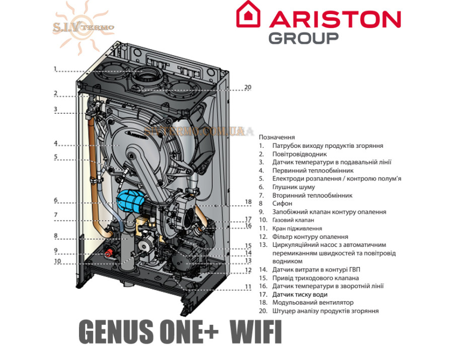 Настенный котел Ariston GENUS ONE+ WIFI 24 ✓ Конденсационный ✓ Двухконтурный ✓ Модуляция 1:10 ✓ Функции "АВТО", "КОМФОРТ" ✓ Италия