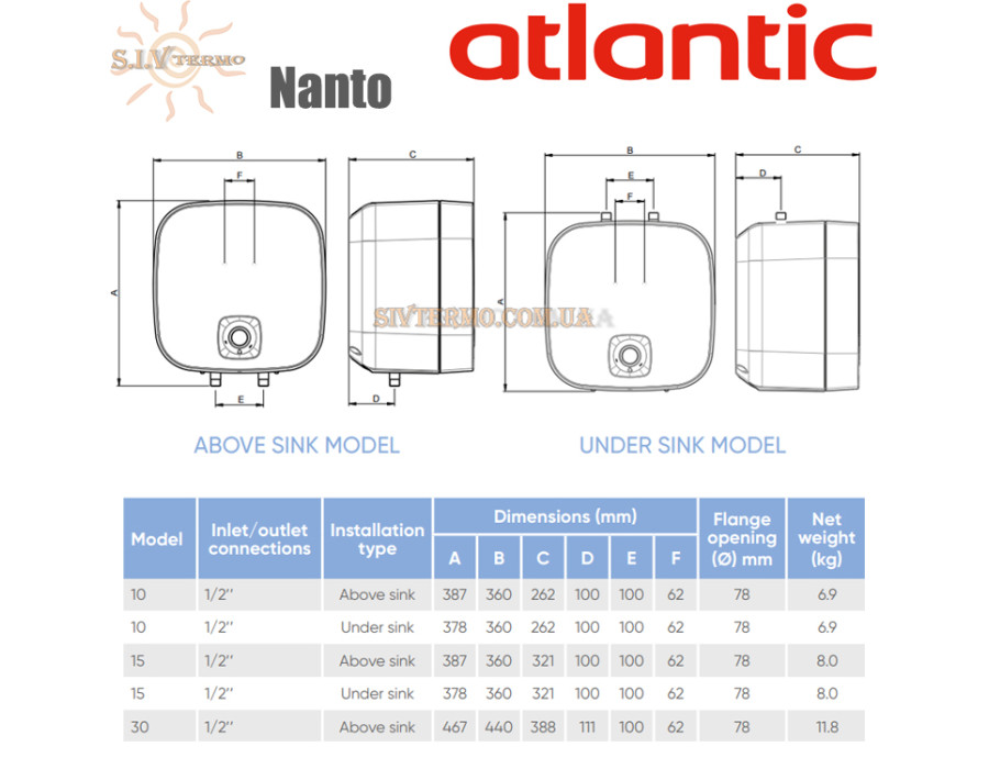 Бойлер Atlantic Nanto ✓ Установка над мийкою ✓ Обсяг бака 10 літрів ✓ Мокрий ТЕН ✓ Форма призми ✓ Накопичувальний ✓ Вертикальний ✓ Таїланд - Україна